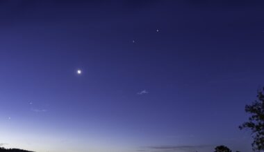 A Rare 6-Planet Alignment Is Coming This Month—How to See It