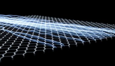 Graphene Devices Reveal Fluid-Like Electron Behaviour