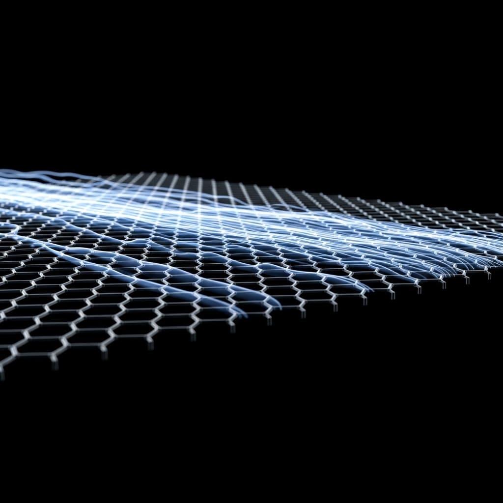 Graphene Devices Reveal Fluid-Like Electron Behaviour