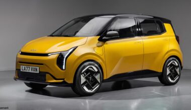 New Kia EV1 electric city car on the way to rival the Renault Twingo