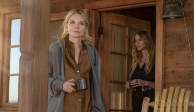 Plot of Michelle Pfeiffer, Kurt Russell Series