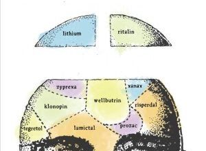 Radical Changes Could be Coming to ‘Psychiatry’s Bible’