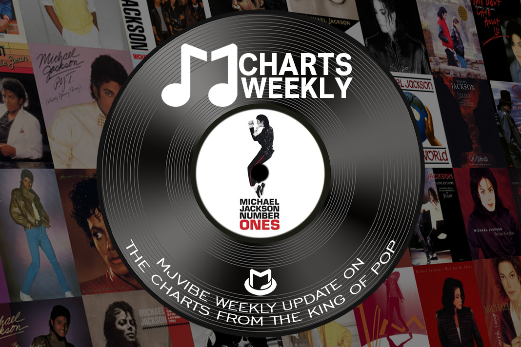 MJ Charts Weekly on February 7, 2026