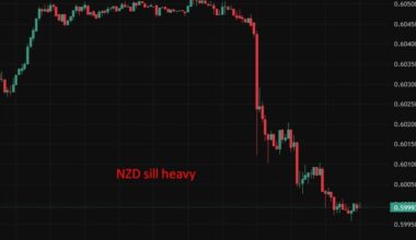 RBNZ sees inflation falling toward target as recovery slowly builds, stays dovish