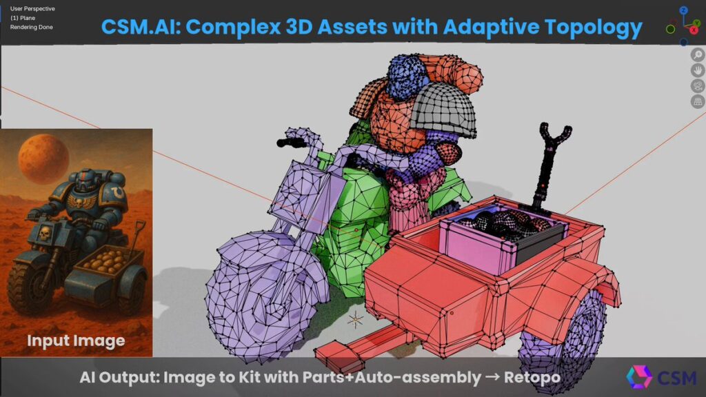 Common Sense Machines AI-generated 3D asset workflow. Image via Common Sense Machines.