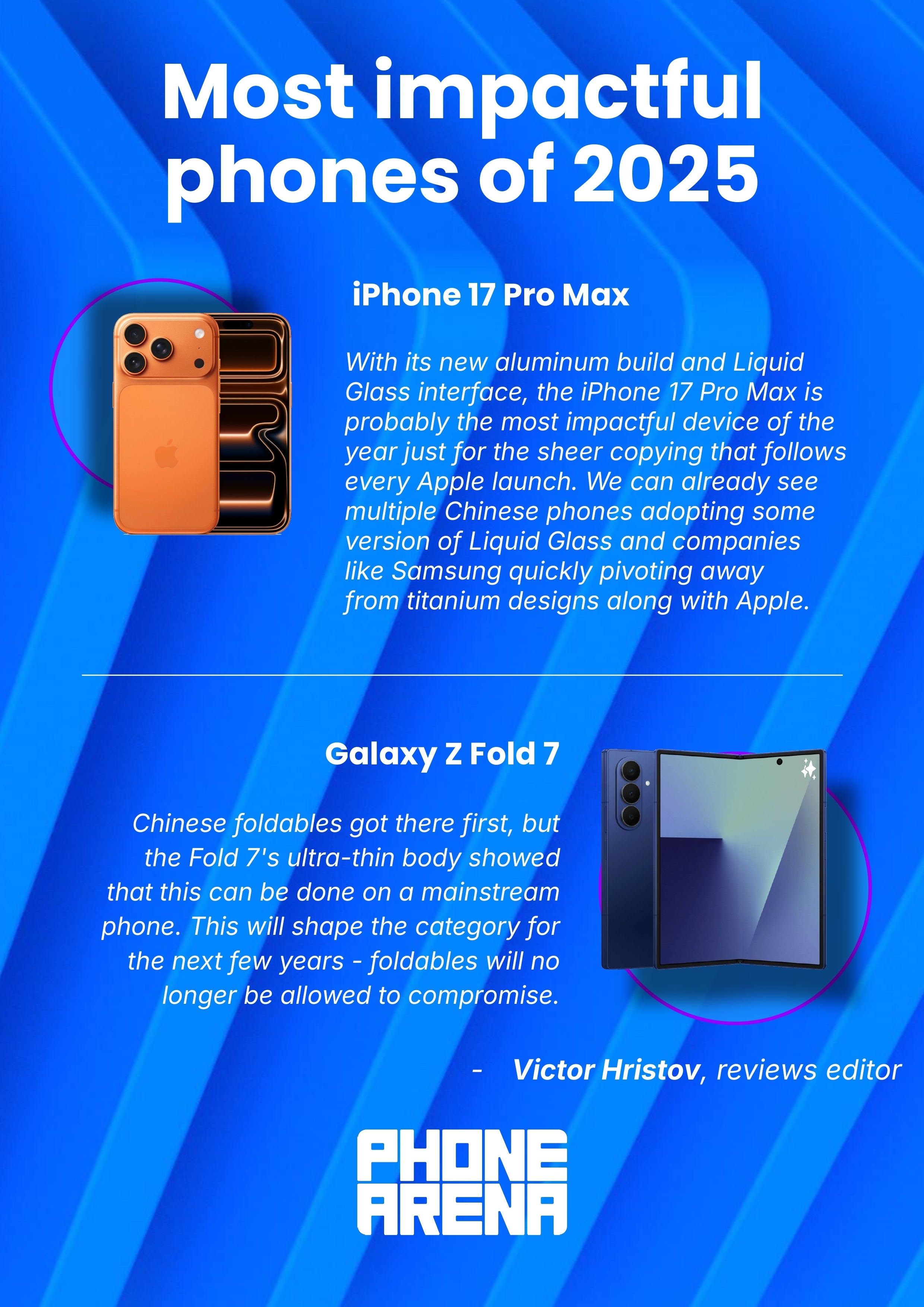 PhoneArena Wrapped 2025: your year in tech, decoded