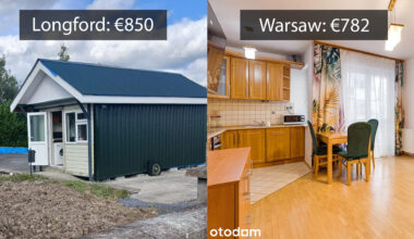 Ireland vs Poland: What kind of accommodation can €850/m get you?