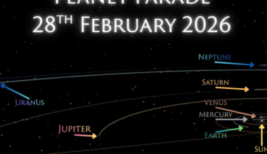Rare celestial alignment to make six planets visible together tonight – The Irish Times