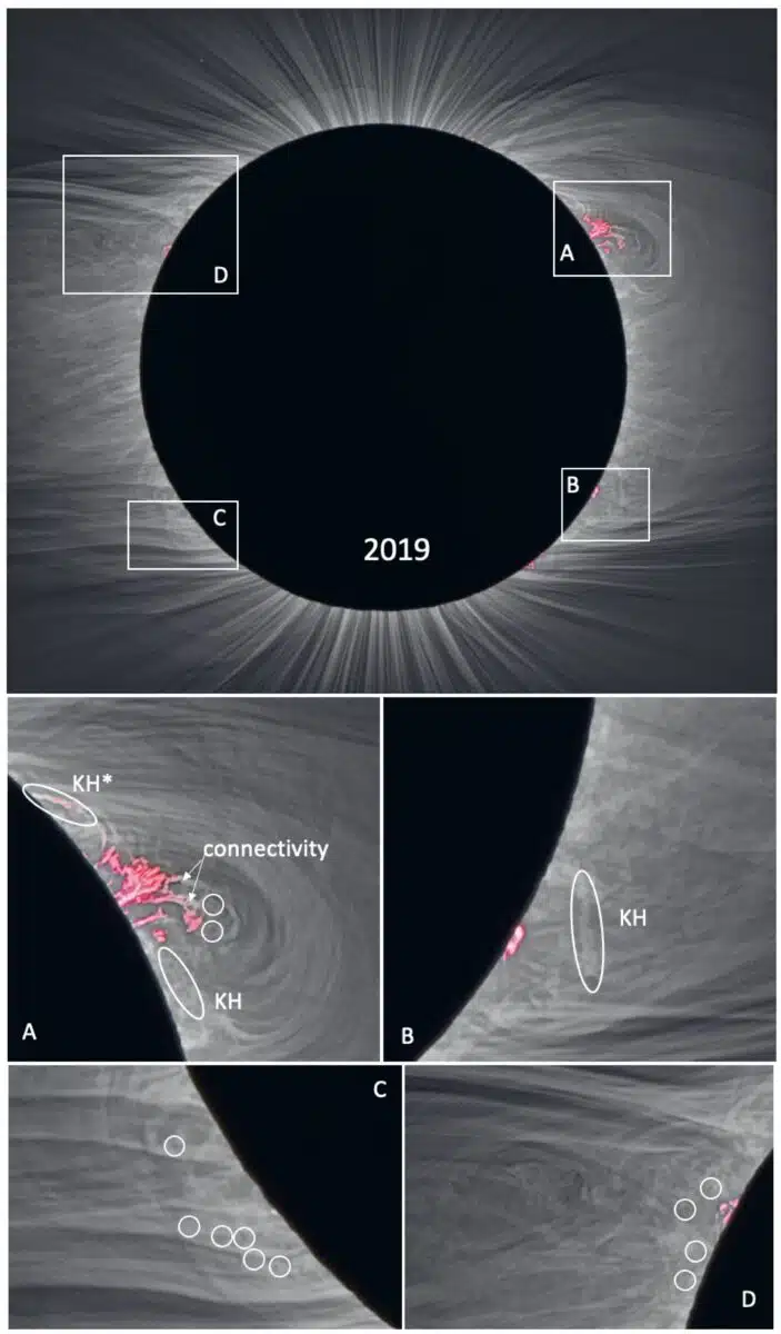 The 2019 Solar Eclipse Showing Turbulent Features In The Sun's Corona