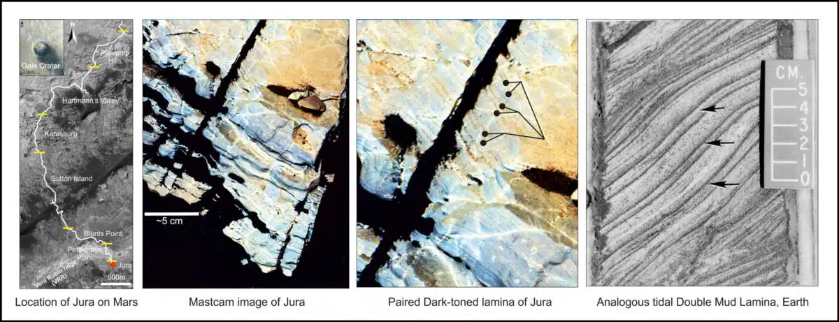 This Graphic Traces Curiosity’s Route To The Jura Outcrop, With Color Enhanced Images Showing Tidal Rhythmites, Compared To Similar Earth Layers.
