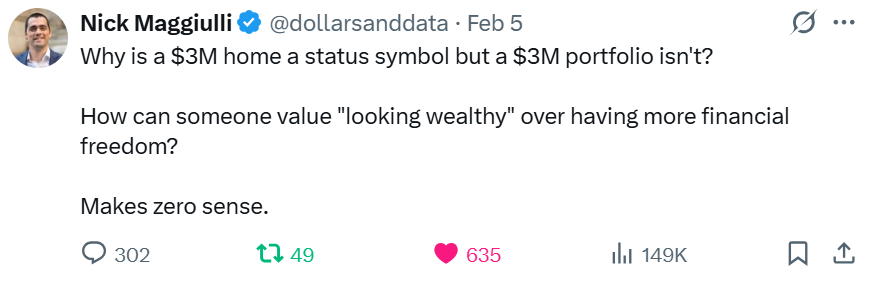 Why not celebrate a $3M Portfolio - Part 2