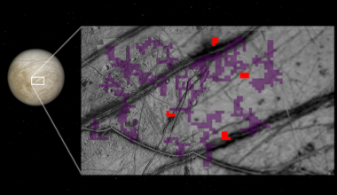 Ammonia on Europa: Large rectangle showing gray surface from above, with long, dark cracks and small red and purple pixelated shapes. A moon, Europa, with long cracks on its surface is to the left of the rectangle. It is connected to the rectangle by 2 thin white lines.