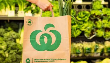 Australia's Woolworths Tops Profit Forecasts After Cutting Prices