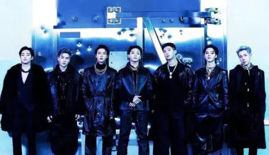 Subscribe Placeholder