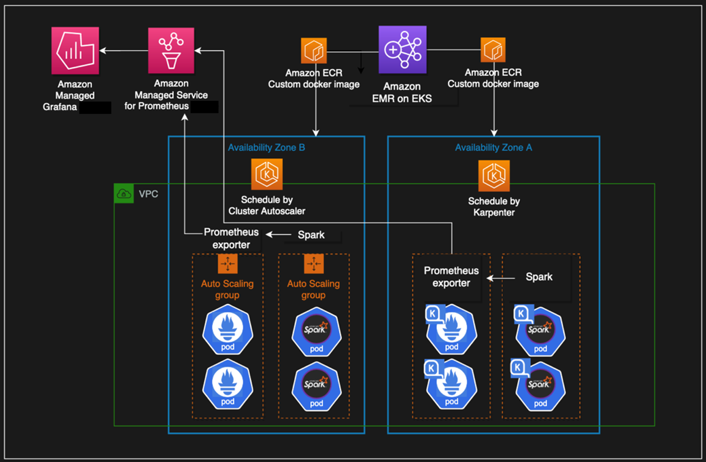Designing AI Context Layers in Cursor for Large Codebases