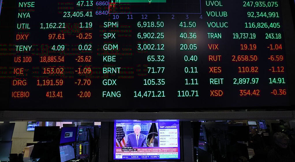 Hope to retire soon with a $10K a month spend, but worried about market downturns? How to make it a reality in 2026