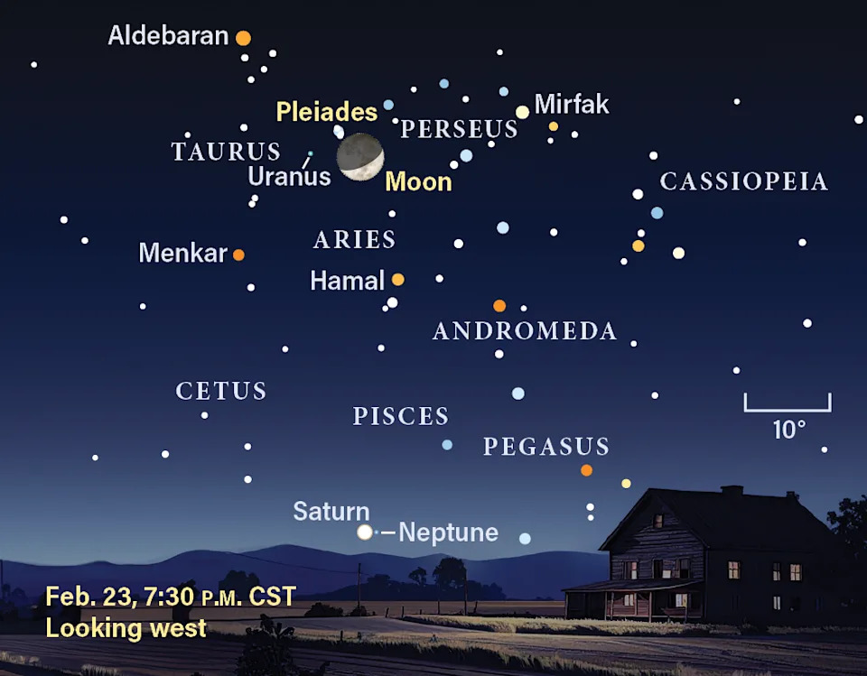 The sky on February 23, 2026, at 7:30 PM CST, looking west