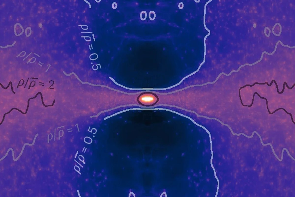 Our Entire Galaxy Appears to Be Embedded in a Colossal Sheet of Dark Matter