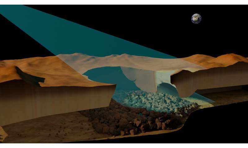 A lateral cross-sectional view illustrating the detected cave beneath the surface of Venus. Credit: RSLab, University of Trento