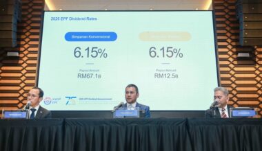 EPF announces 6.15pc dividend for both conventional, Syariah savings for 2025