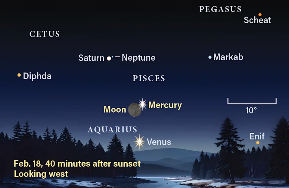 The sky on February 18, 2026, 40 minutes after sunset, looking west