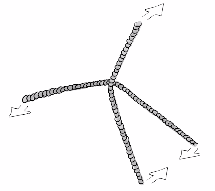 Two ropes being pulled across each other, catching on each other.