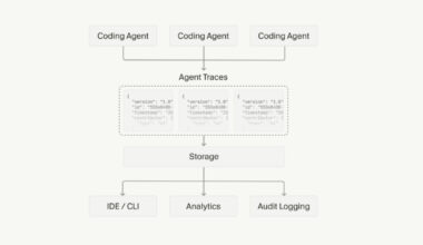 Agent Trace: Cursor Proposes an Open Specification for AI Code Attribution