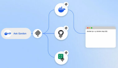Docker Fixes Critical Ask Gordon AI Flaw Allowing Code Execution via Image Metadata
