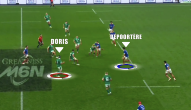 Ireland's collision-winning has to improve after concerning trends