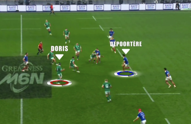 Ireland's collision-winning has to improve after concerning trends