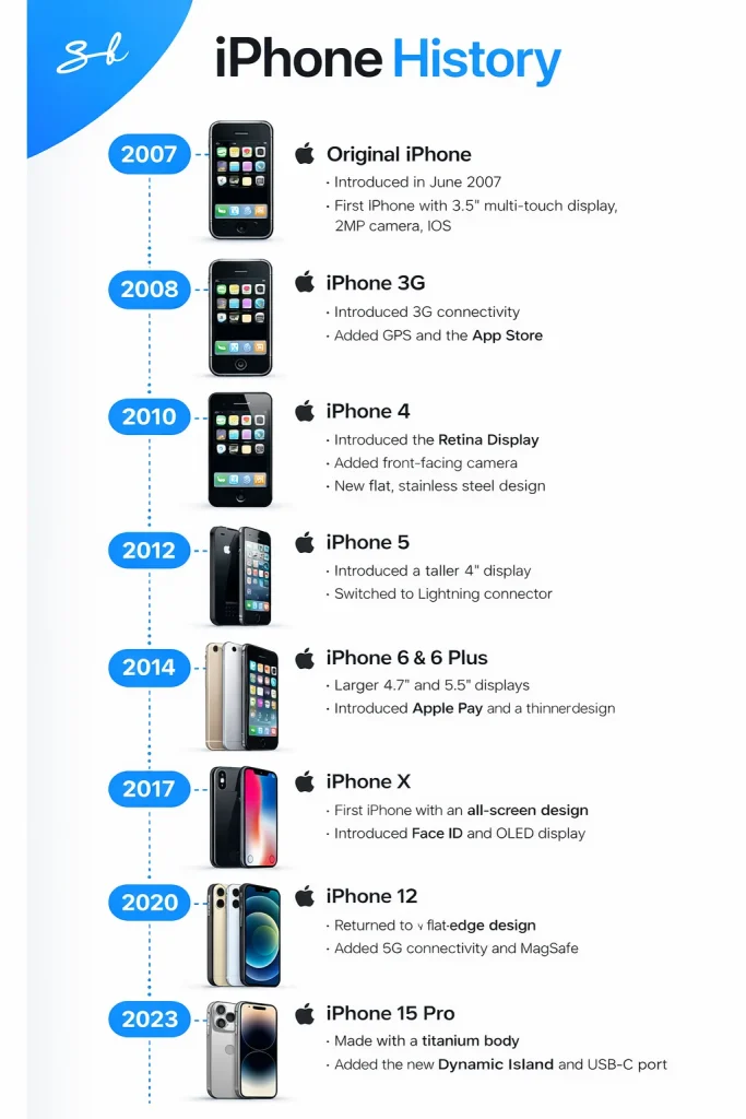 Unknown setting on iPhones makes it so much easier to forget your ex 