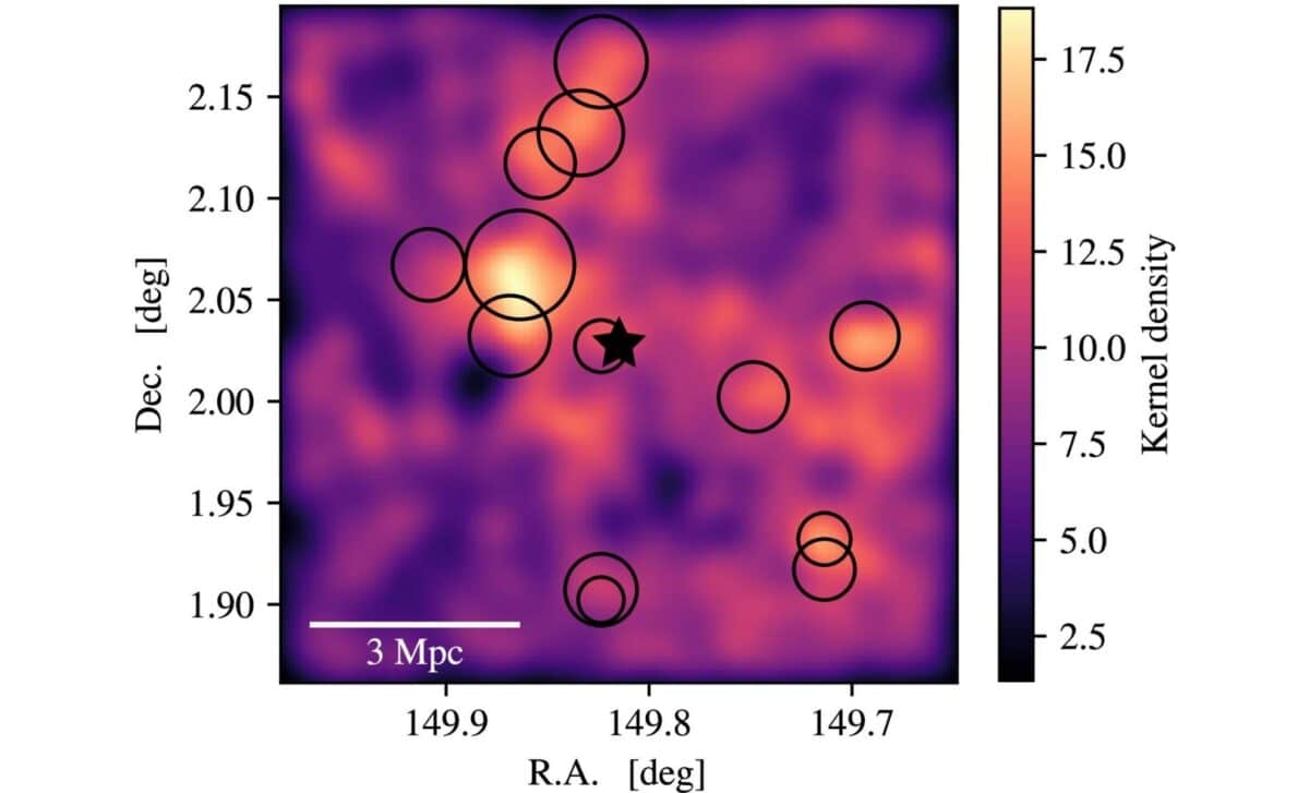 Large Scale Structure Around Cosmos2020 635829