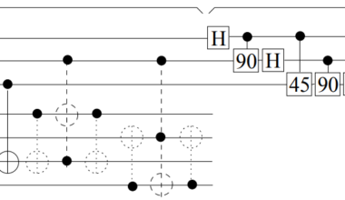 Why Haven’t Quantum Computers Factored 21 Yet?