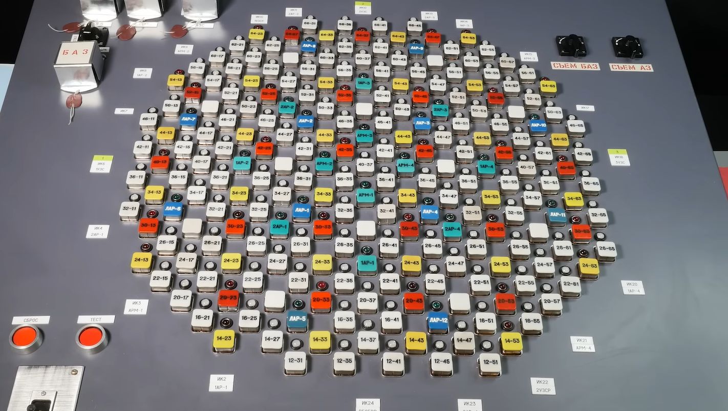 Making A Functional Control Panel Of The Chernobyl RBMK Reactor