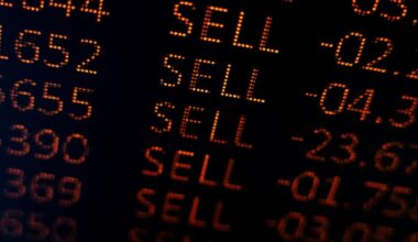 An AI Thought Experiment on Substack Is Sending The Stock Market Spiraling