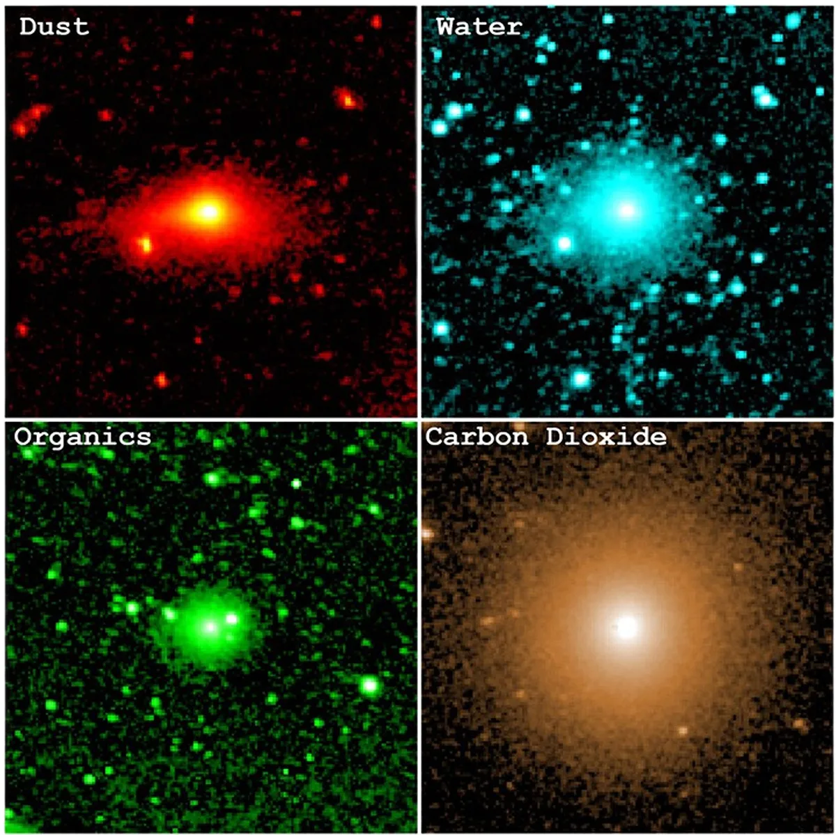Observations of comet 3I/ATLAS by NASA’s SPHEREx mission in December 2025 reveal dust, water, organic molecules and carbon dioxide within its coma. Credit: NASA/JPL-Caltech