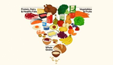 How to interpret the new dietary guidelines : Life Kit : NPR