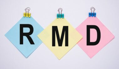 Three sticky notes arranged to read RMD.