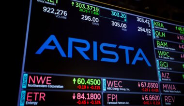 Arista Networks ticker on a stock market screen.