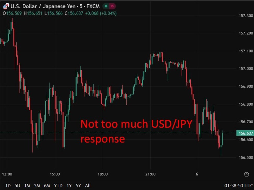 BoJ’s Masu says Japan has shifted into inflation as policy normalisation continues
