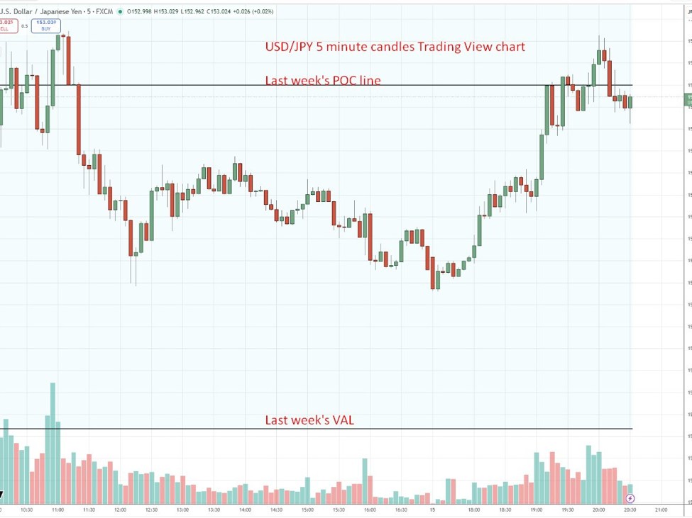 Japan junior coalition leader backs food tax suspension, defends BOJ independence