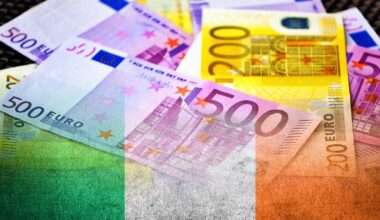 Irish economic model in need of urgent reform