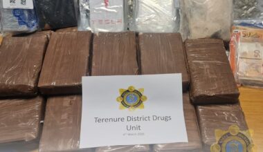 Drugs, cash, designer goods seized in garda operation