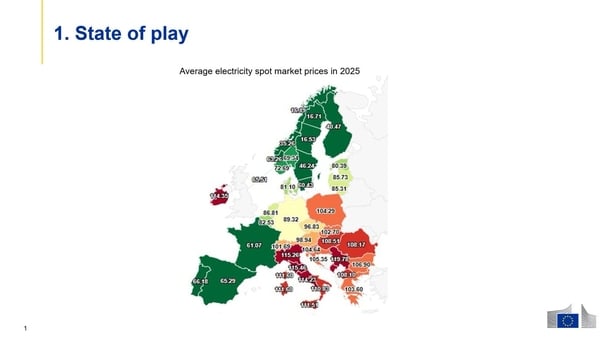 EU Commission Gas Map.