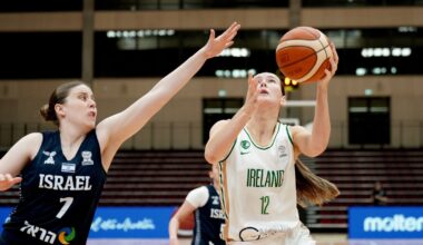 Ireland miss out on second round after defeat to Israel