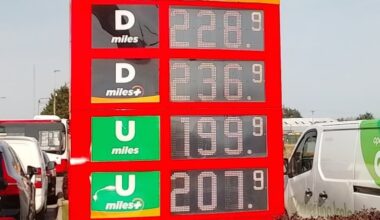 Government leaders to meet to sign off on fuel supports