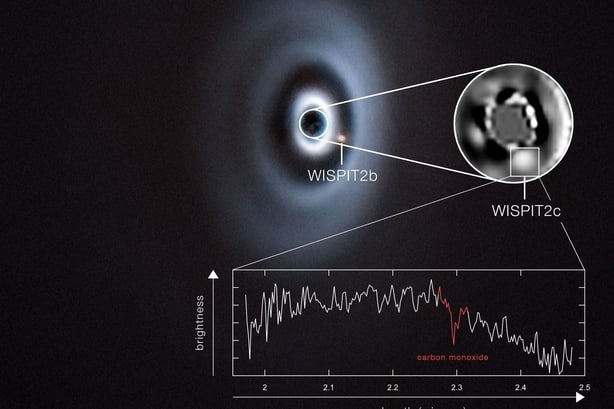 Planets forming around the young star WISPIT 2
