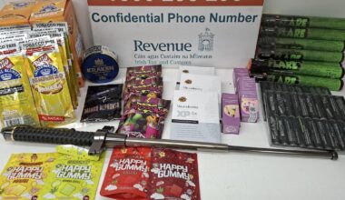 Contraband worth more than €654k seized by Revenue