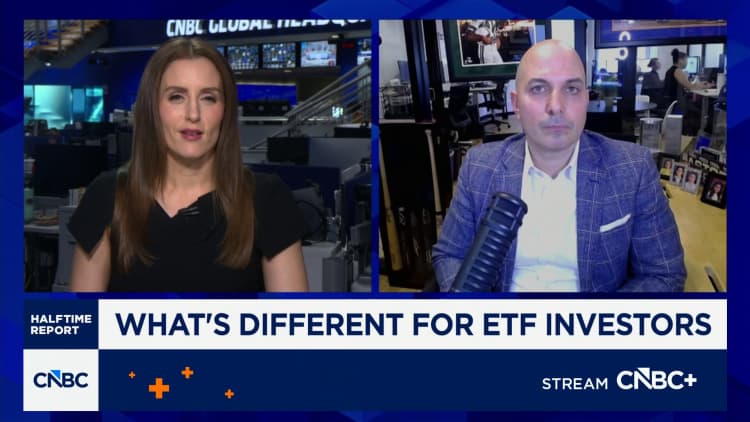 How ETF investors are keeping sight of their long-term objectives, amidst wild market swings