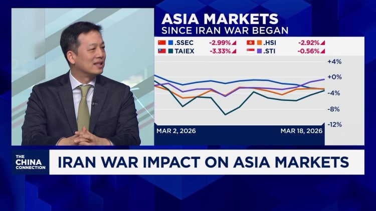 China's renewable energy push protected its equity markets from Iran war downside: Endowus
